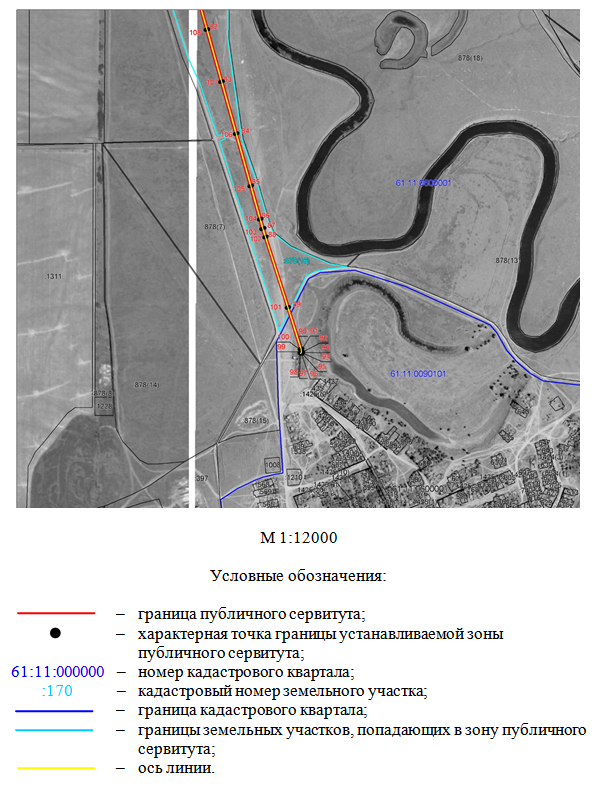 Постановление Правительства Ростовской области от 29.11.2021 N 972 "Об установлении публичного сервитута"