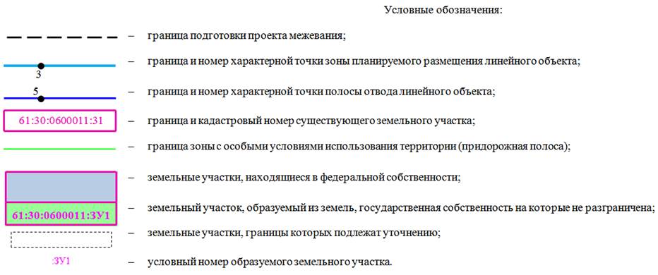 Постановление Правительства Ростовской области от 06.12.2021 N 1020 "Об утверждении проекта изменений в проект планировки и проект межевания территории размещения автомобильной дороги общего пользования регионального значения г. Ростов-на-Дону (от магистрали "Дон") – г. Ставрополь (до границы Ставропольского края) на участке км 171 + 000 – км 176 + 870 в Песчанокопском районе"