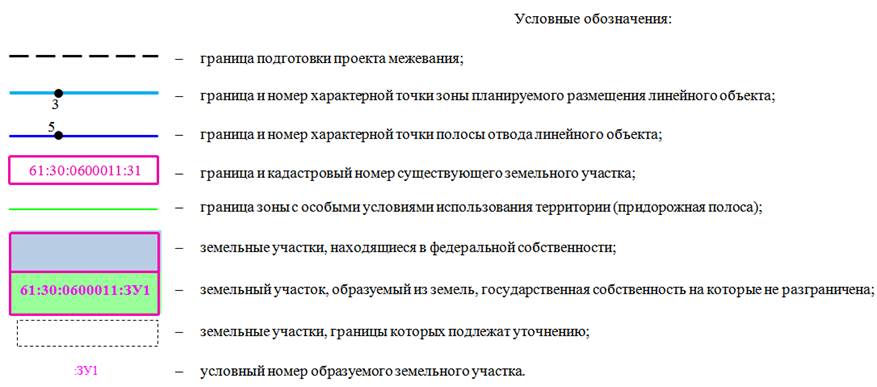 Постановление Правительства Ростовской области от 06.12.2021 N 1020 "Об утверждении проекта изменений в проект планировки и проект межевания территории размещения автомобильной дороги общего пользования регионального значения г. Ростов-на-Дону (от магистрали "Дон") – г. Ставрополь (до границы Ставропольского края) на участке км 171 + 000 – км 176 + 870 в Песчанокопском районе"