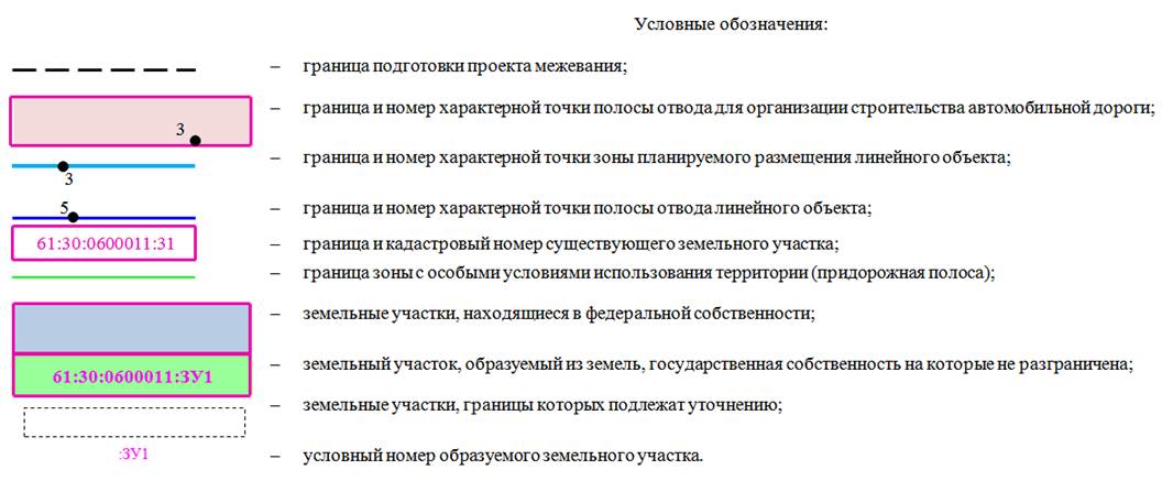 Постановление Правительства Ростовской области от 06.12.2021 N 1020 "Об утверждении проекта изменений в проект планировки и проект межевания территории размещения автомобильной дороги общего пользования регионального значения г. Ростов-на-Дону (от магистрали "Дон") – г. Ставрополь (до границы Ставропольского края) на участке км 171 + 000 – км 176 + 870 в Песчанокопском районе"