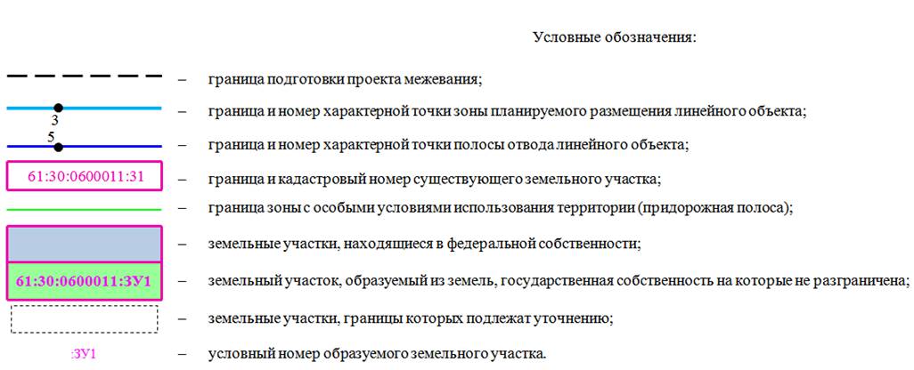 Постановление Правительства Ростовской области от 06.12.2021 N 1020 "Об утверждении проекта изменений в проект планировки и проект межевания территории размещения автомобильной дороги общего пользования регионального значения г. Ростов-на-Дону (от магистрали "Дон") – г. Ставрополь (до границы Ставропольского края) на участке км 171 + 000 – км 176 + 870 в Песчанокопском районе"