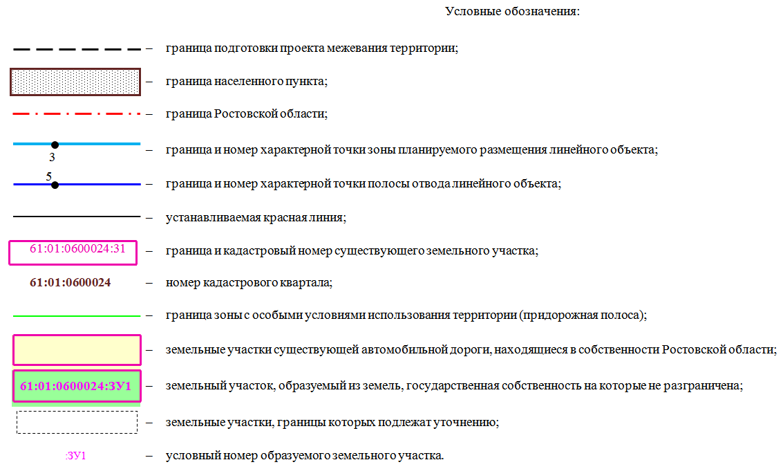 Постановление Правительства Ростовской области от 06.12.2021 N 995 "Об утверждении проекта изменений в проект планировки и проект межевания территории размещения автомобильной дороги общего пользования регионального значения г. Азов – с. Александровка – ст. Староминская (до границы Краснодарского края) на участке км 71 + 000 – км 75 + 100 в Азовском районе"
