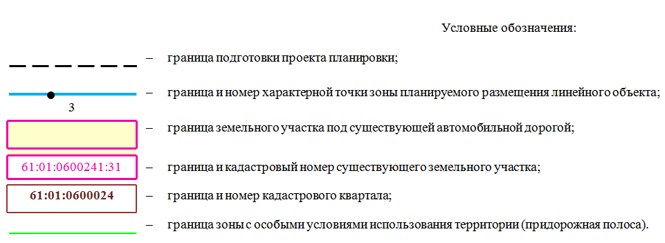 Постановление Правительства Ростовской области от 06.12.2021 N 995 "Об утверждении проекта изменений в проект планировки и проект межевания территории размещения автомобильной дороги общего пользования регионального значения г. Азов – с. Александровка – ст. Староминская (до границы Краснодарского края) на участке км 71 + 000 – км 75 + 100 в Азовском районе"