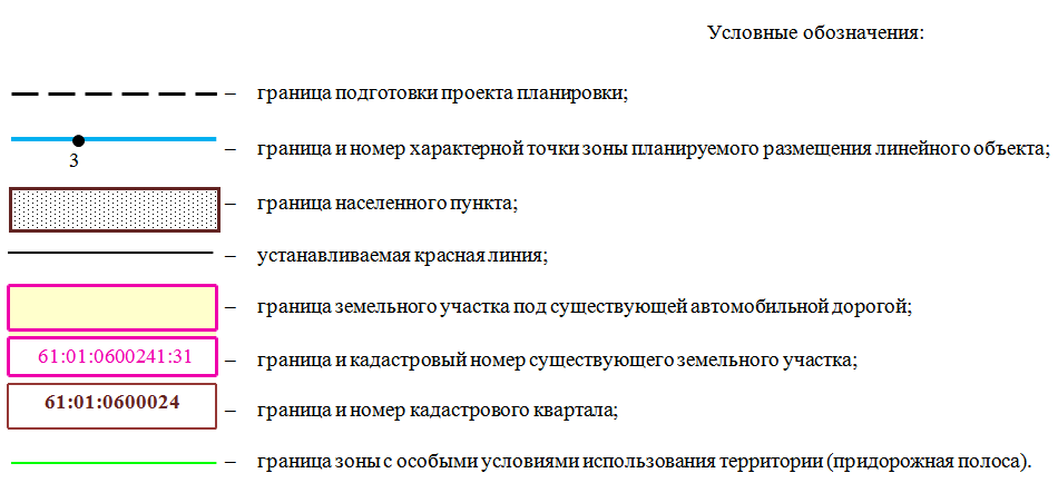 Постановление Правительства Ростовской области от 06.12.2021 N 995 "Об утверждении проекта изменений в проект планировки и проект межевания территории размещения автомобильной дороги общего пользования регионального значения г. Азов – с. Александровка – ст. Староминская (до границы Краснодарского края) на участке км 71 + 000 – км 75 + 100 в Азовском районе"