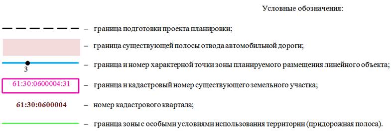Постановление Правительства Ростовской области от 13.12.2021 N 1040 "Об утверждении проекта изменений в проект планировки и проект межевания территории размещения автомобильной дороги общего пользования регионального значения г. Ростов-на-Дону (от магистрали "Дон") – г. Ставрополь (до границы Ставропольского края) на участке км 147 + 000 – км 152 + 025 в Песчанокопском районе"
