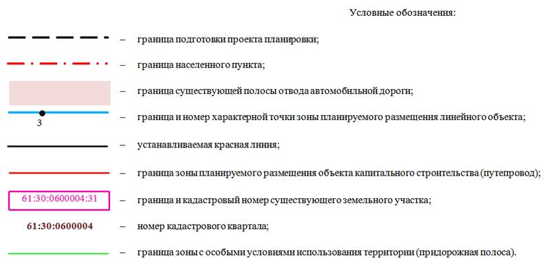 Постановление Правительства Ростовской области от 13.12.2021 N 1040 "Об утверждении проекта изменений в проект планировки и проект межевания территории размещения автомобильной дороги общего пользования регионального значения г. Ростов-на-Дону (от магистрали "Дон") – г. Ставрополь (до границы Ставропольского края) на участке км 147 + 000 – км 152 + 025 в Песчанокопском районе"