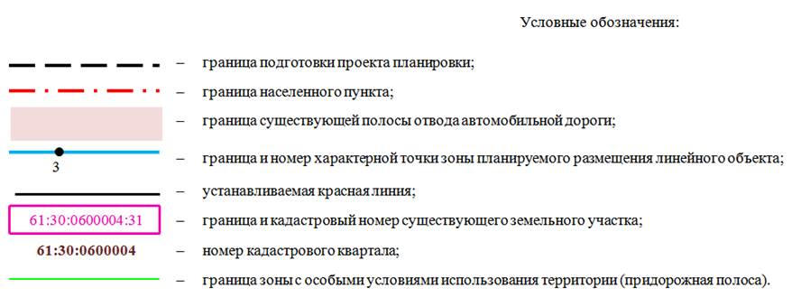 Постановление Правительства Ростовской области от 13.12.2021 N 1040 "Об утверждении проекта изменений в проект планировки и проект межевания территории размещения автомобильной дороги общего пользования регионального значения г. Ростов-на-Дону (от магистрали "Дон") – г. Ставрополь (до границы Ставропольского края) на участке км 147 + 000 – км 152 + 025 в Песчанокопском районе"