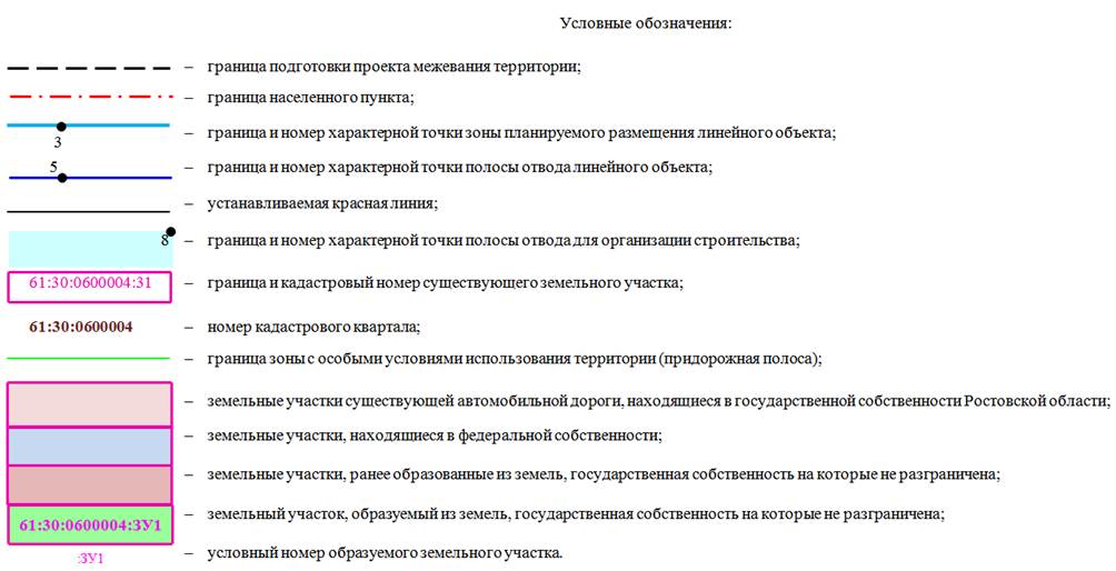Постановление Правительства Ростовской области от 13.12.2021 N 1040 "Об утверждении проекта изменений в проект планировки и проект межевания территории размещения автомобильной дороги общего пользования регионального значения г. Ростов-на-Дону (от магистрали "Дон") – г. Ставрополь (до границы Ставропольского края) на участке км 147 + 000 – км 152 + 025 в Песчанокопском районе"