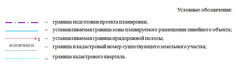 Постановление Правительства Ростовской области от 10.01.2022 N 1 "Об утверждении проекта планировки и проекта межевания территории размещения линейного объекта "Реконструкция автомобильной дороги общего пользования регионального значения г. Азов – с. Александровка – ст. Староминская (до границы Краснодарского края) на участке км 41 + 500 – км 51 + 500 в Азовском районе"