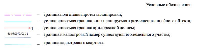 Постановление Правительства Ростовской области от 10.01.2022 N 1 "Об утверждении проекта планировки и проекта межевания территории размещения линейного объекта "Реконструкция автомобильной дороги общего пользования регионального значения г. Азов – с. Александровка – ст. Староминская (до границы Краснодарского края) на участке км 41 + 500 – км 51 + 500 в Азовском районе"