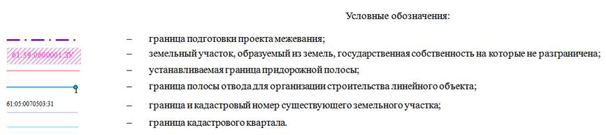 Постановление Правительства Ростовской области от 10.01.2022 N 1 "Об утверждении проекта планировки и проекта межевания территории размещения линейного объекта "Реконструкция автомобильной дороги общего пользования регионального значения г. Азов – с. Александровка – ст. Староминская (до границы Краснодарского края) на участке км 41 + 500 – км 51 + 500 в Азовском районе"