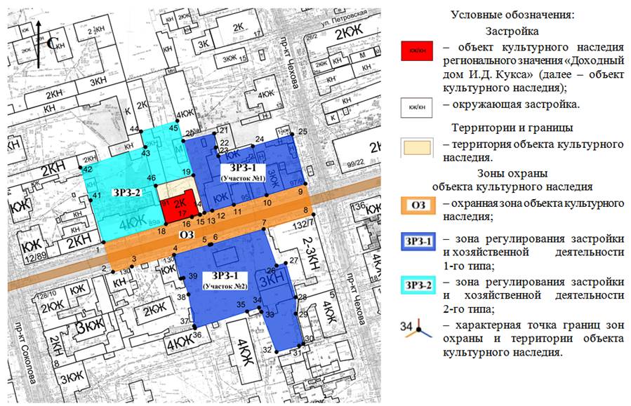 Постановление Правительства Ростовской области от 07.02.2022 N 58 "Об установлении зон охраны объекта культурного наследия регионального значения "Доходный дом И.Д. Кукса" и утверждении требований к градостроительным регламентам в границах территорий данных зон"