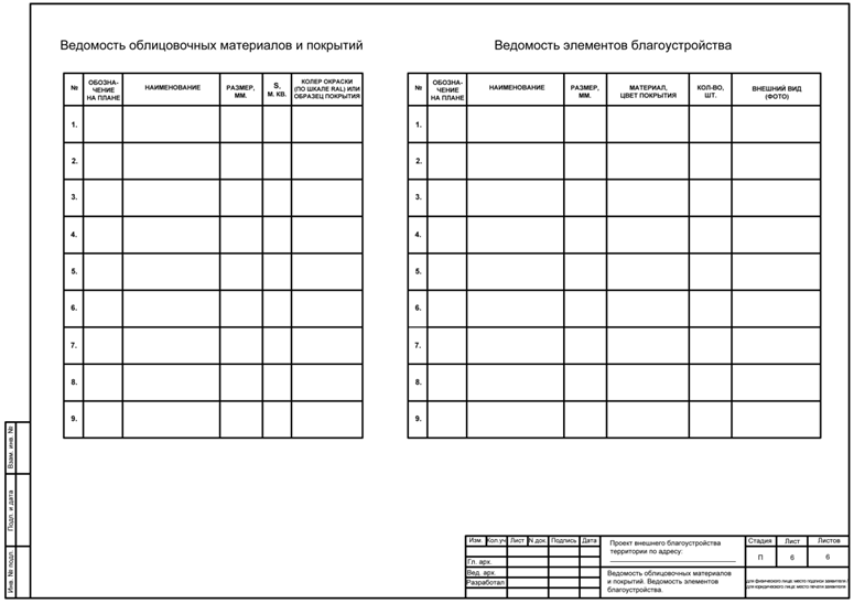 Постановление Администрации г. Ростова-на-Дону от 11.02.2022 N 105 "Об утверждении Порядка установки и размещения малых архитектурных форм, элементов внешнего благоустройства на территории муниципального образования "Город Ростов-на-Дону"