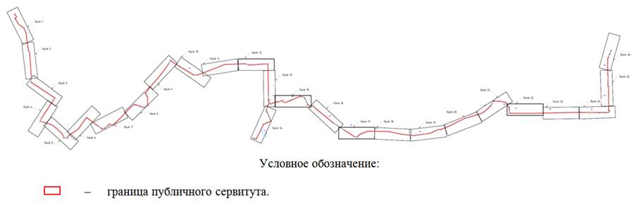 Постановление Правительства Ростовской области от 21.02.2022 N 86 "Об установлении публичного сервитута"