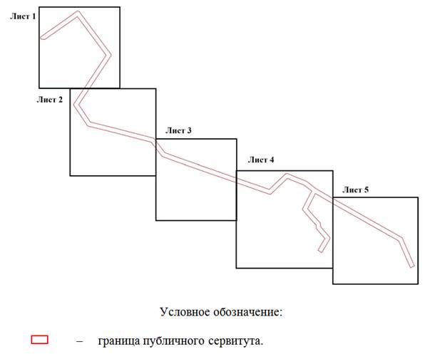 Постановление Правительства Ростовской области от 21.03.2022 N 175 "Об установлении публичного сервитута"