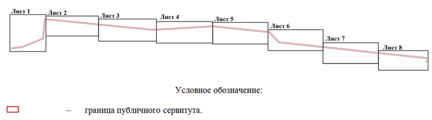 Постановление Правительства Ростовской области от 21.03.2022 N 176 "Об установлении публичного сервитута"