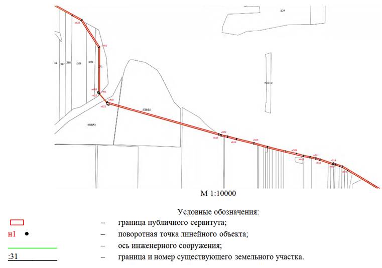 Постановление Правительства Ростовской области от 16.05.2022 N 411 "Об установлении публичного сервитута"