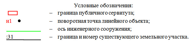 Постановление Правительства Ростовской области от 16.05.2022 N 411 "Об установлении публичного сервитута"