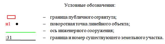 Постановление Правительства Ростовской области от 16.05.2022 N 411 "Об установлении публичного сервитута"