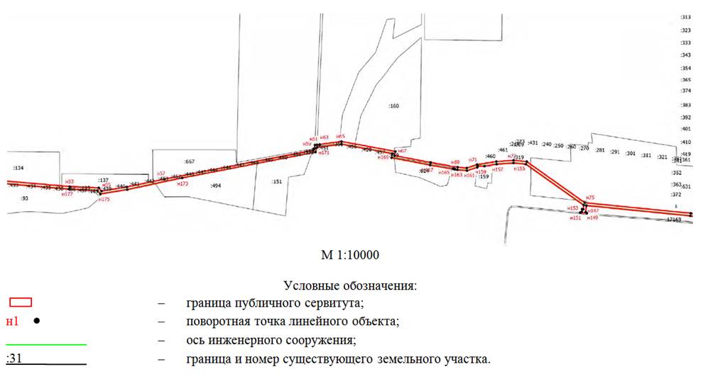 Постановление Правительства Ростовской области от 16.05.2022 N 411 "Об установлении публичного сервитута"