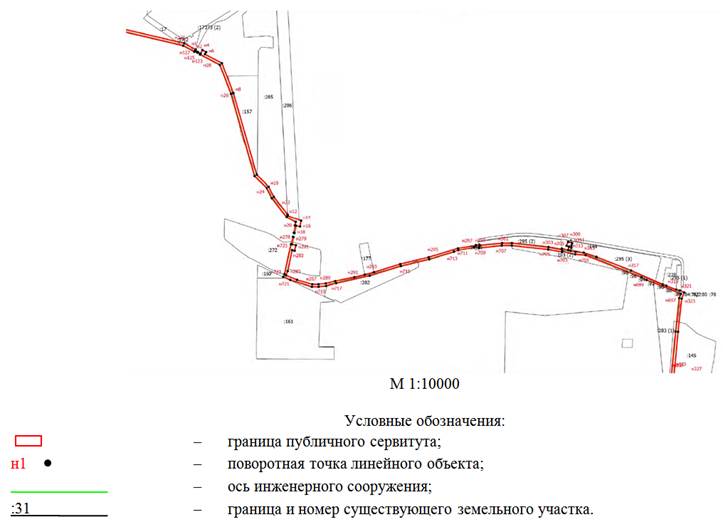 Постановление Правительства Ростовской области от 16.05.2022 N 411 "Об установлении публичного сервитута"