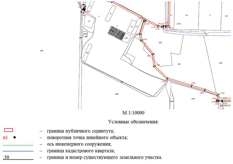 Постановление Правительства Ростовской области от 26.05.2022 N 433 "Об установлении публичного сервитута"