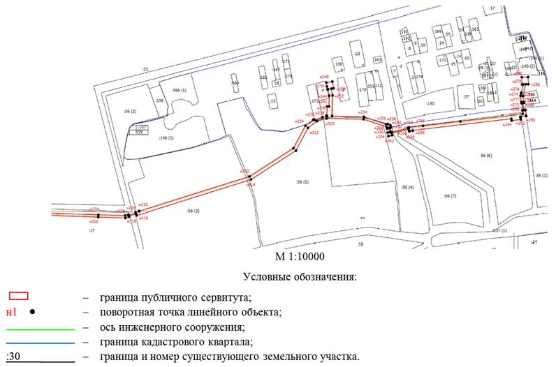 Постановление Правительства Ростовской области от 26.05.2022 N 433 "Об установлении публичного сервитута"