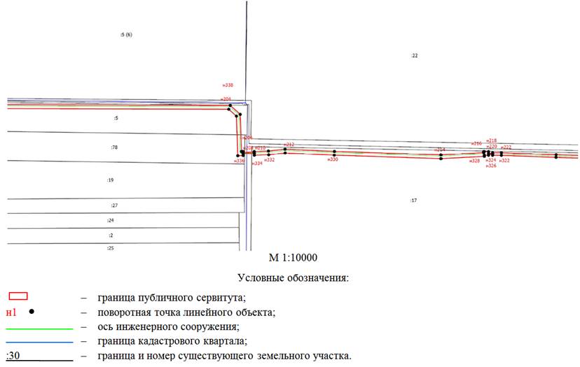 Постановление Правительства Ростовской области от 26.05.2022 N 433 "Об установлении публичного сервитута"