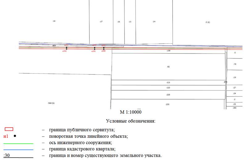 Постановление Правительства Ростовской области от 26.05.2022 N 433 "Об установлении публичного сервитута"