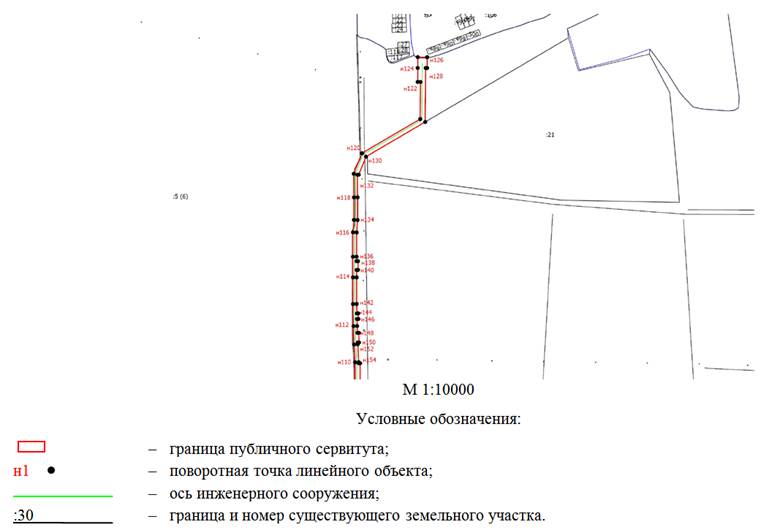 Постановление Правительства Ростовской области от 26.05.2022 N 433 "Об установлении публичного сервитута"