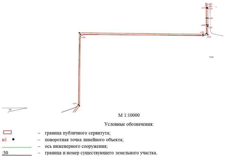 Постановление Правительства Ростовской области от 26.05.2022 N 433 "Об установлении публичного сервитута"