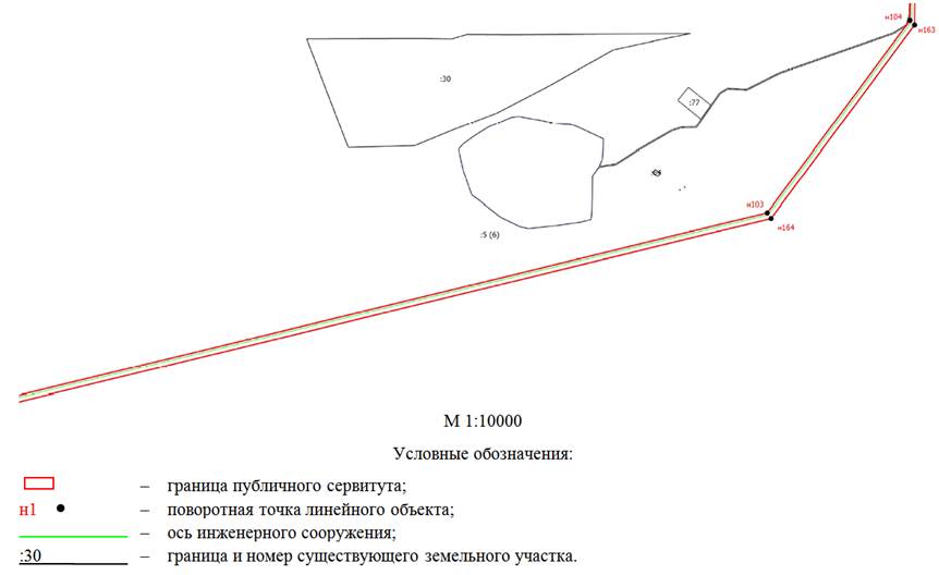 Постановление Правительства Ростовской области от 26.05.2022 N 433 "Об установлении публичного сервитута"