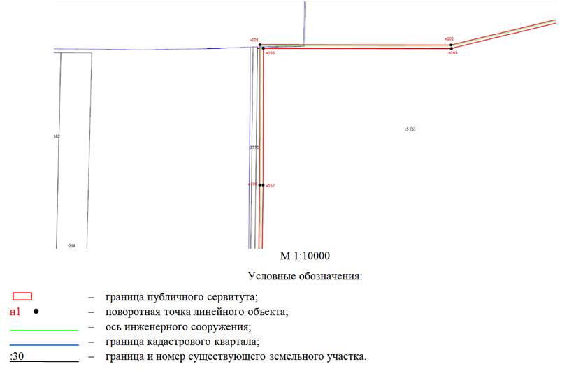 Постановление Правительства Ростовской области от 26.05.2022 N 433 "Об установлении публичного сервитута"