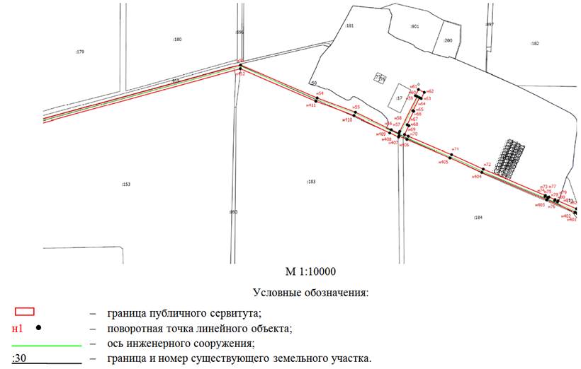 Постановление Правительства Ростовской области от 26.05.2022 N 433 "Об установлении публичного сервитута"