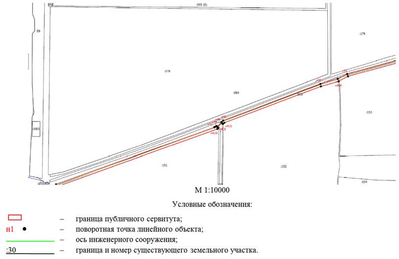 Постановление Правительства Ростовской области от 26.05.2022 N 433 "Об установлении публичного сервитута"