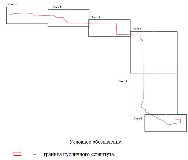 Постановление Правительства Ростовской области от 20.06.2022 N 527 "Об установлении публичного сервитута"