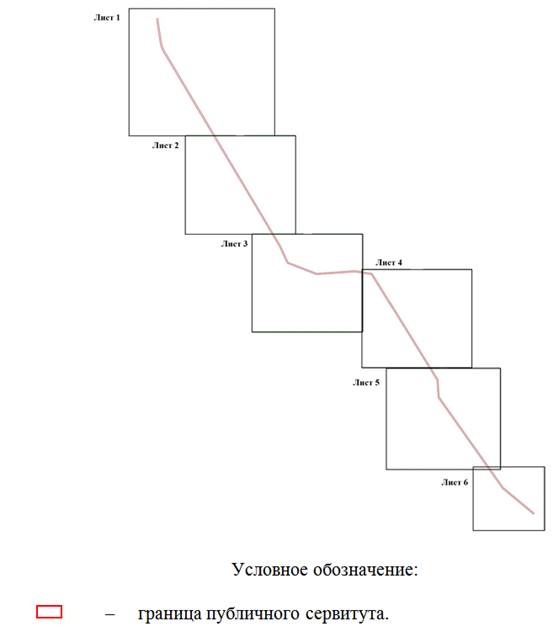 Постановление Правительства Ростовской области от 18.07.2022 N 602 "Об установлении публичного сервитута"