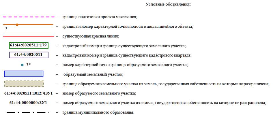 Постановление Правительства Ростовской области от 18.07.2022 N 603 "Об утверждении проекта планировки и проекта межевания территории размещения линейного объекта "Строительство мостового перехода через водохранилище Ростовское море на автомобильной дороге общего пользования регионального значения "Магистраль "Дон" – х. Камышеваха – г. Ростов-на-Дону"