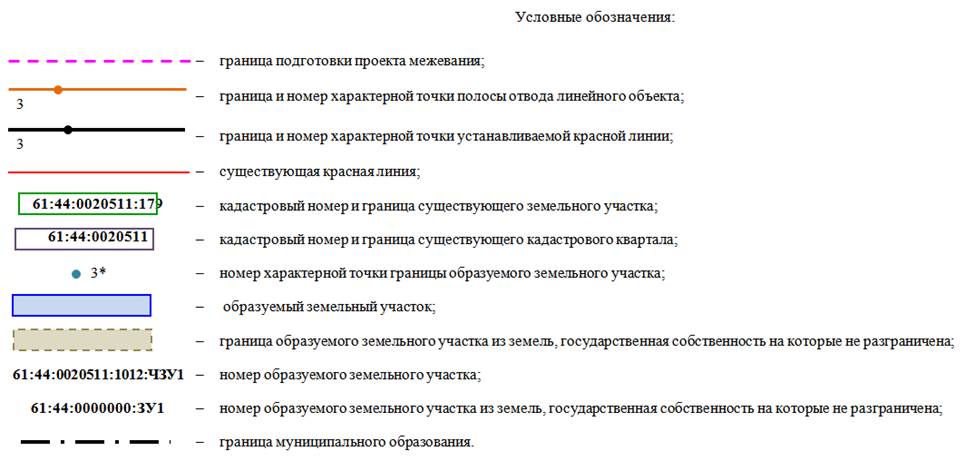 Постановление Правительства Ростовской области от 18.07.2022 N 603 "Об утверждении проекта планировки и проекта межевания территории размещения линейного объекта "Строительство мостового перехода через водохранилище Ростовское море на автомобильной дороге общего пользования регионального значения "Магистраль "Дон" – х. Камышеваха – г. Ростов-на-Дону"