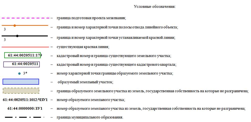 Постановление Правительства Ростовской области от 18.07.2022 N 603 "Об утверждении проекта планировки и проекта межевания территории размещения линейного объекта "Строительство мостового перехода через водохранилище Ростовское море на автомобильной дороге общего пользования регионального значения "Магистраль "Дон" – х. Камышеваха – г. Ростов-на-Дону"