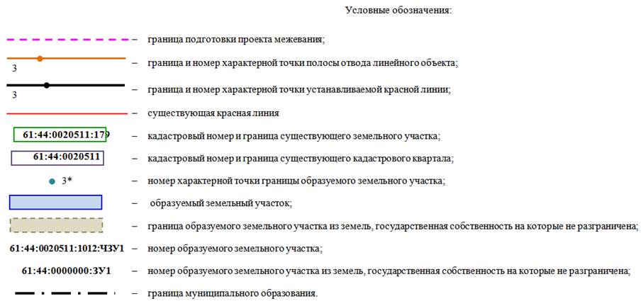 Постановление Правительства Ростовской области от 18.07.2022 N 603 "Об утверждении проекта планировки и проекта межевания территории размещения линейного объекта "Строительство мостового перехода через водохранилище Ростовское море на автомобильной дороге общего пользования регионального значения "Магистраль "Дон" – х. Камышеваха – г. Ростов-на-Дону"