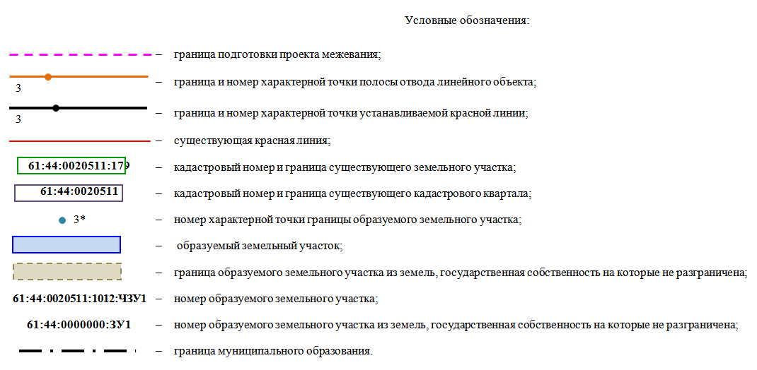 Постановление Правительства Ростовской области от 18.07.2022 N 603 "Об утверждении проекта планировки и проекта межевания территории размещения линейного объекта "Строительство мостового перехода через водохранилище Ростовское море на автомобильной дороге общего пользования регионального значения "Магистраль "Дон" – х. Камышеваха – г. Ростов-на-Дону"