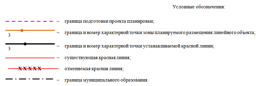 Постановление Правительства Ростовской области от 18.07.2022 N 603 "Об утверждении проекта планировки и проекта межевания территории размещения линейного объекта "Строительство мостового перехода через водохранилище Ростовское море на автомобильной дороге общего пользования регионального значения "Магистраль "Дон" – х. Камышеваха – г. Ростов-на-Дону"