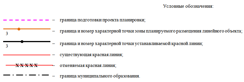 Постановление Правительства Ростовской области от 18.07.2022 N 603 "Об утверждении проекта планировки и проекта межевания территории размещения линейного объекта "Строительство мостового перехода через водохранилище Ростовское море на автомобильной дороге общего пользования регионального значения "Магистраль "Дон" – х. Камышеваха – г. Ростов-на-Дону"