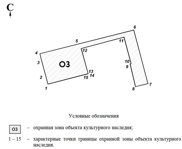 Постановление Правительства Ростовской области от 22.08.2022 N 699 "Об установлении зон охраны объекта культурного наследия регионального значения "Дом К.К. Дилланчиянца" и утверждении требований к градостроительным регламентам в границах территорий данных зон"