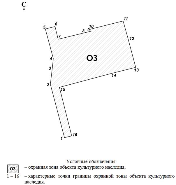 Постановление Правительства Ростовской области от 22.08.2022 N 700 "Об установлении зон охраны объекта культурного наследия регионального значения "Доходный дом С. Кистова, в котором находилось музыкальное училище Ростовского-на-Дону отделения Императорского русского общества" и утверждении требований к градостроительным регламентам в границах территорий данных зон"