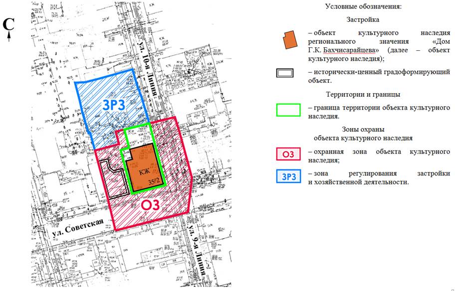 Постановление Правительства Ростовской области от 22.08.2022 N 703 "Об установлении зон охраны объекта культурного наследия регионального значения "Дом Г.К. Бахчисарайцева" и утверждении требований к градостроительным регламентам в границах территорий данных зон"