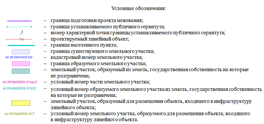 Постановление Правительства Ростовской области от 08.09.2022 N 742 "Об утверждении проекта изменений в проект межевания территории размещения линейного объекта "Газопровод межпоселковый к х. Голубинка с отводом на х. Казьминка Белокалитвинского района Ростовской области"