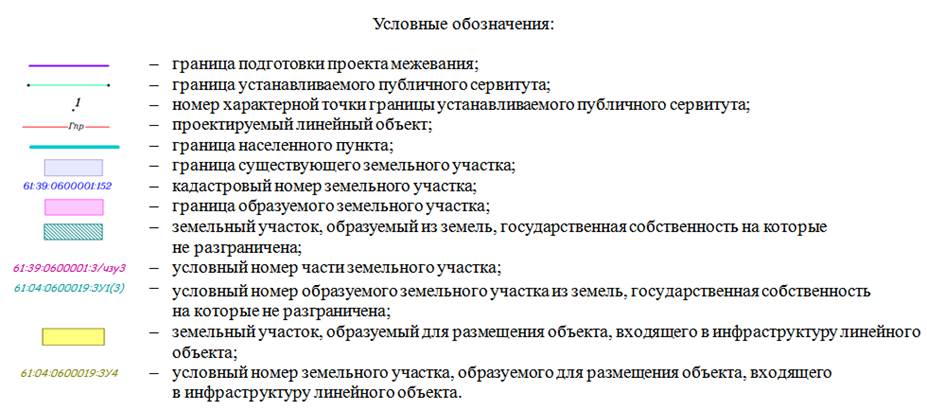 Постановление Правительства Ростовской области от 08.09.2022 N 742 "Об утверждении проекта изменений в проект межевания территории размещения линейного объекта "Газопровод межпоселковый к х. Голубинка с отводом на х. Казьминка Белокалитвинского района Ростовской области"