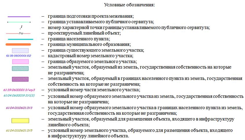 Постановление Правительства Ростовской области от 08.09.2022 N 742 "Об утверждении проекта изменений в проект межевания территории размещения линейного объекта "Газопровод межпоселковый к х. Голубинка с отводом на х. Казьминка Белокалитвинского района Ростовской области"